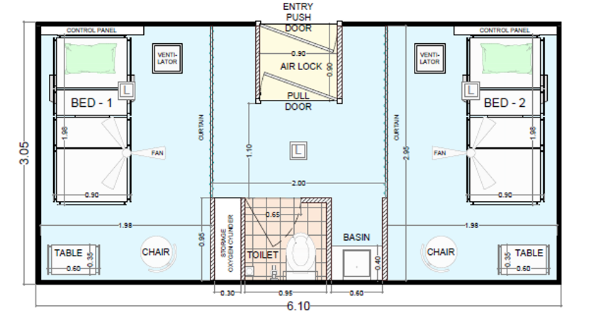 Mobile  Isolation Unit For Covid 19 Patients