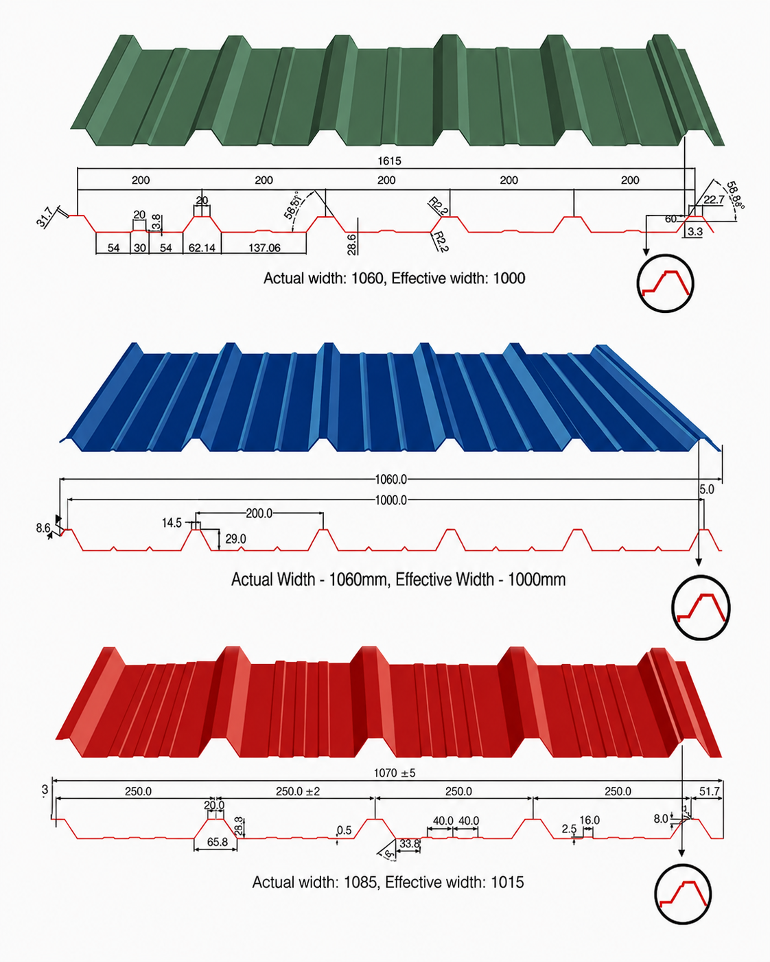 50mm Decking Sheet Specifications